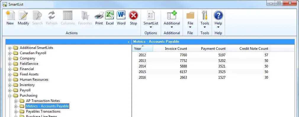 Blog - Metrics Smartlist Example