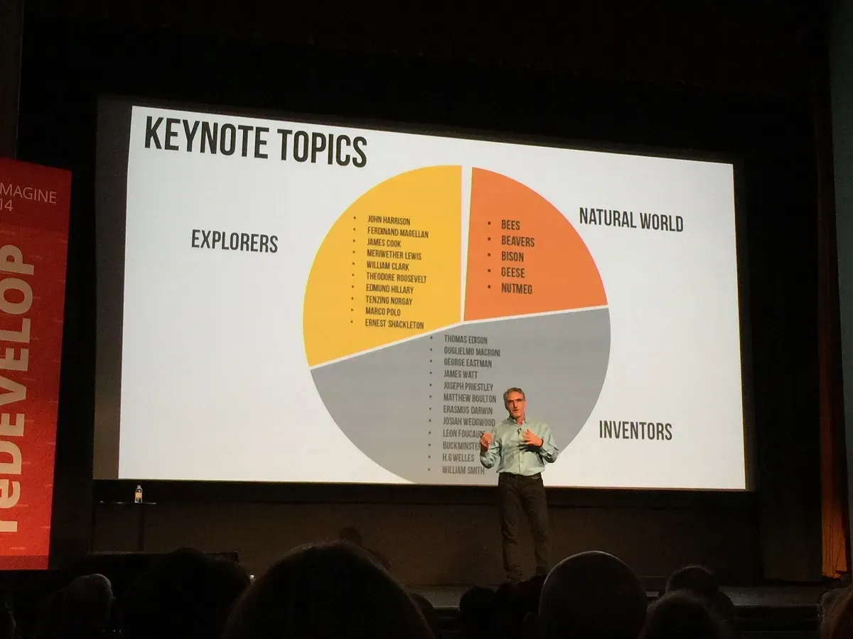 Doug Burgum on stage.