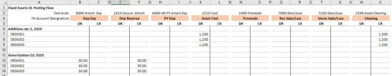 Pre-retirement status of my assets