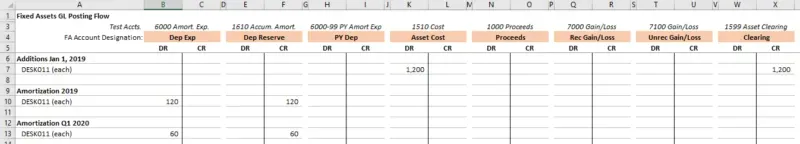 Pre-retirement spreadsheet