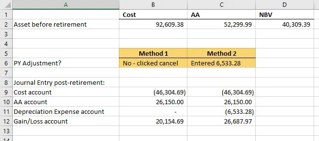 Retirement result comparison