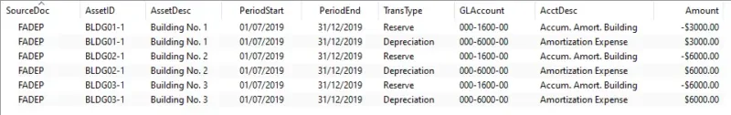 Q3/4 Depreciation