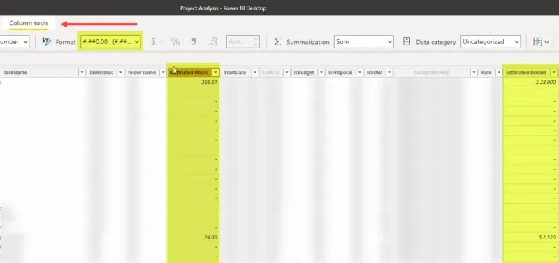 Table view in Power BI showing the Formatting drop down list where a format has been pasted in.