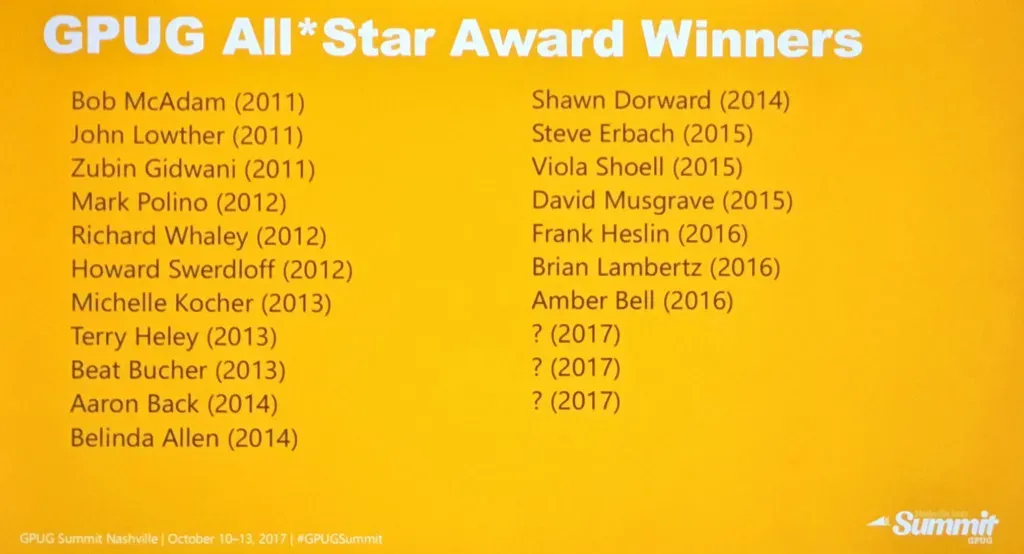 GPUG all stars up to 2016